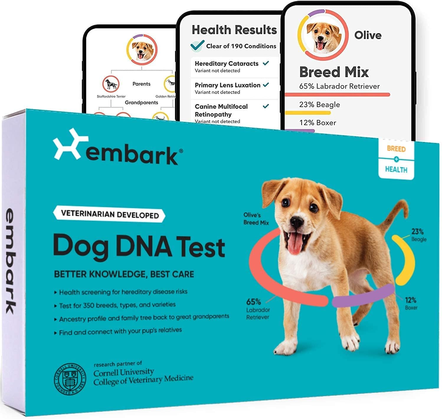 Embark Breed & Health Kit