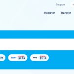 NameSilo coupons & deals Verified 2020